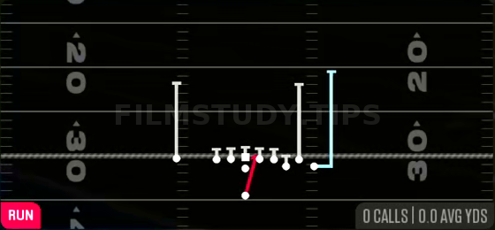 MTN HB Dive — Run play diagram