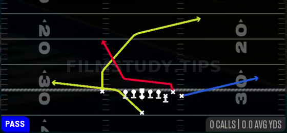 PA Drag Wheel — Pass play diagram