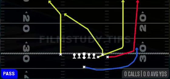 Verticals — Pass play diagram