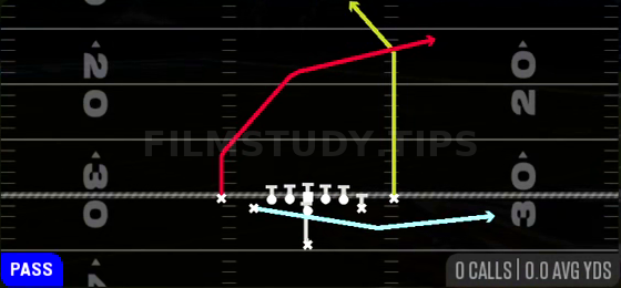 PA Jet Sweep — Pass play diagram