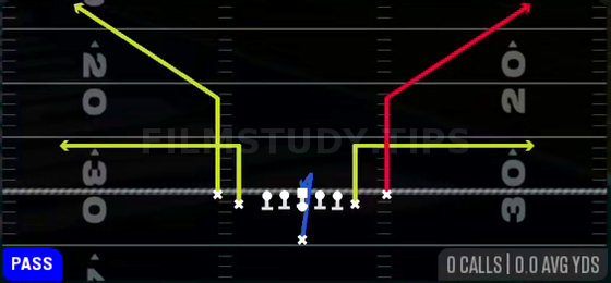 Bench Switch — Pass play diagram