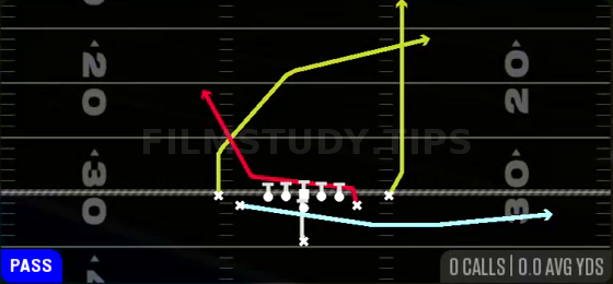 PA Jet Y Leak — Pass play diagram