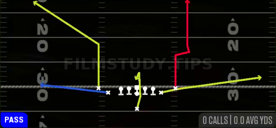 PA Pump Go — Pass play diagram