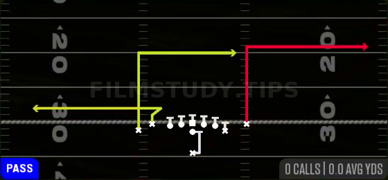 PA Deep Out — Pass play diagram