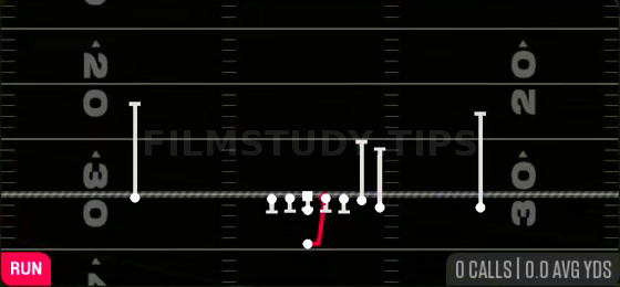 HB Delay — Run play diagram