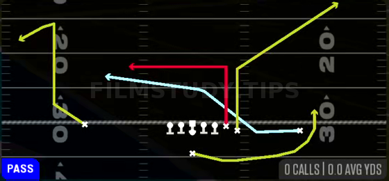MTN WR O Drive — Pass play diagram