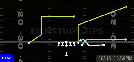 MTN Z Spot — Pass play diagram