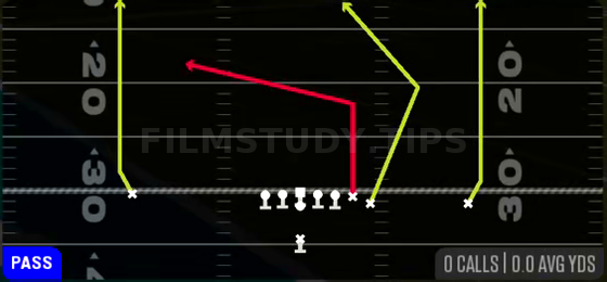 TE Attack — Pass play diagram