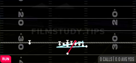 MTN Counter Str — Run play diagram