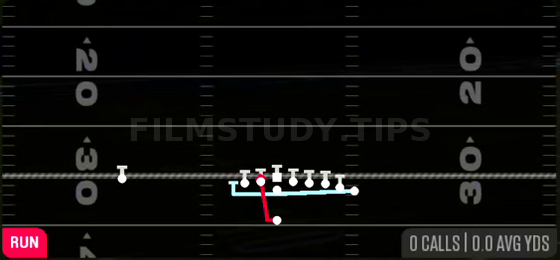 MTN HB Plunge — Run play diagram