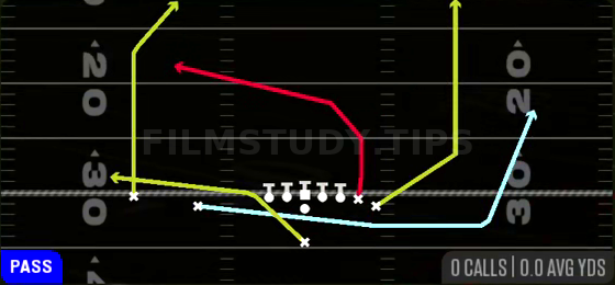 PA Jet Sweep — Pass play diagram