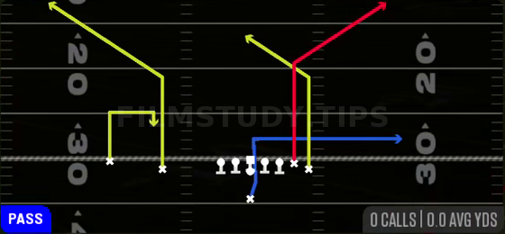 PA TE Scissors — Pass play diagram