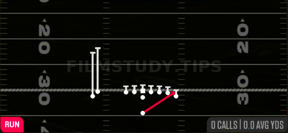 HB Stretch — Run play diagram