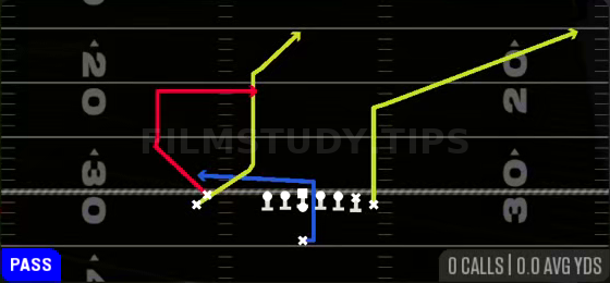 PA Dig — Pass play diagram