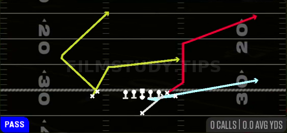 PA Power O — Pass play diagram