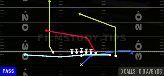 MTN Jet PA Wide Zone — Pass play diagram