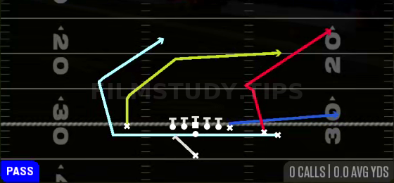 MTN PA Boot RT — Pass play diagram
