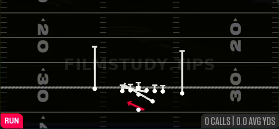 Counter Weak — Run play diagram