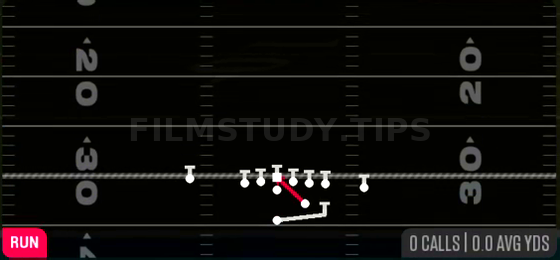 FB Dive — Run play diagram