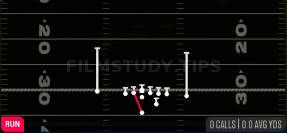 HB Dive Weak — Run play diagram