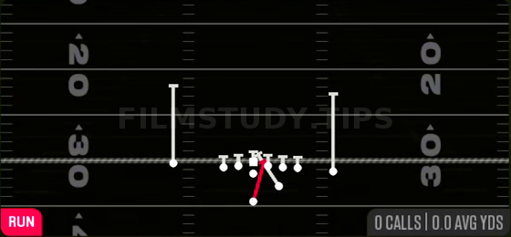 HB Dive — Run play diagram