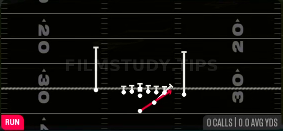 HB Stretch — Run play diagram