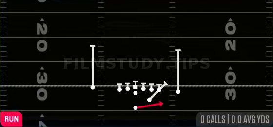 HB Zone Toss — Run play diagram