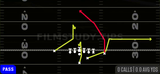 PA Deep — Pass play diagram