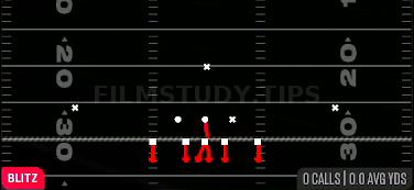 Mike Blitz 0 — Blitz play diagram