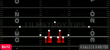 LB Fire — Blitz play diagram
