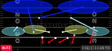 Strg Corner 2 Fire — Blitz play diagram