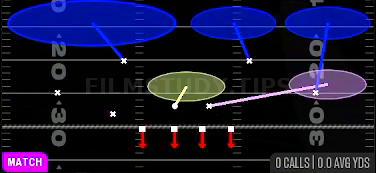Cover 9 Sammie — Match play diagram