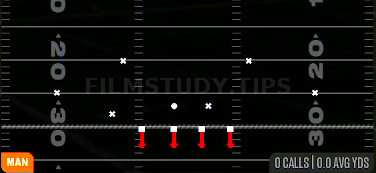 Double Bracket Switch — Man play diagram