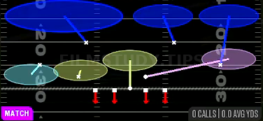 Cover 3 — Match play diagram