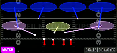Cover 4 Palms — Match play diagram