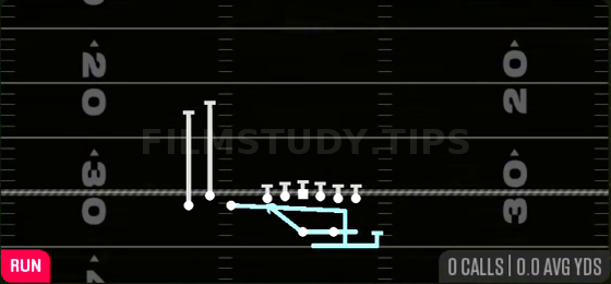 Boomerang HB Off Tackle — Run play diagram