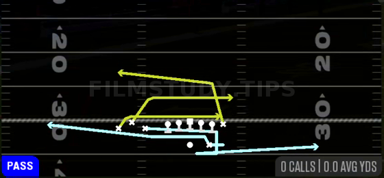 Boomerang Mesh Traffic — Pass play diagram