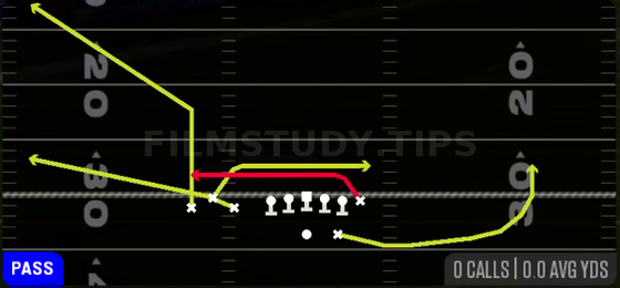 Mesh — Pass play diagram