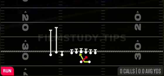 Read Option — Run play diagram