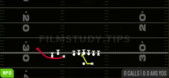 RPO Alert Bubble — RPO play diagram