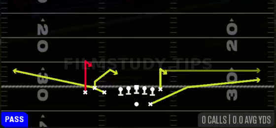 Spacing — Pass play diagram