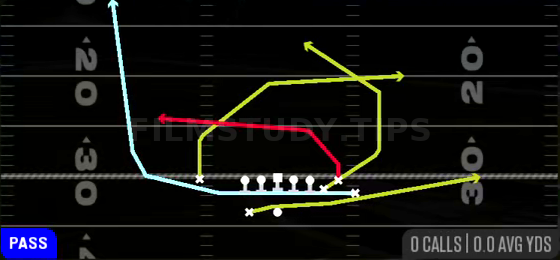 MTN Cross Post — Pass play diagram