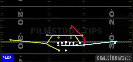 MTN Return Mesh Flat — Pass play diagram
