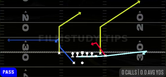 MTN Return Spot X-Post — Pass play diagram