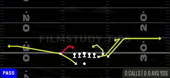 Spacing Switch — Pass play diagram