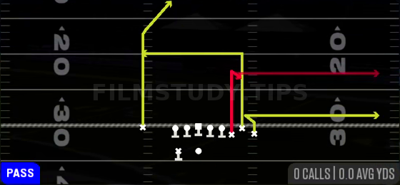 Y Option Pivot — Pass play diagram