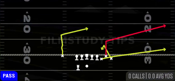 Z Spot Goalline — Pass play diagram