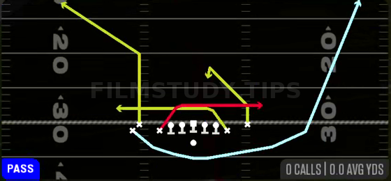 Empty MTN Mesh Rail — Pass play diagram