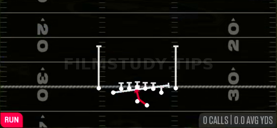 Inside Zone Split — Run play diagram