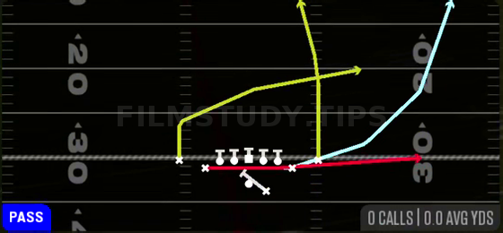 Return PA Slide — Pass play diagram